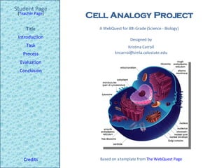 Cell Analogy Project Student Page Title Introduction Task Process Evaluation Conclusion Credits [ Teacher Page ] A WebQuest for 8th Grade (Science - Biology) Designed by Kristina Carroll [email_address] Based on a template from  The WebQuest Page 