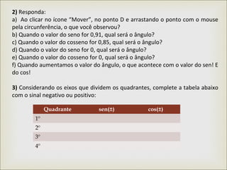 2) Responda:
a) Ao clicar no ícone “Mover”, no ponto D e arrastando o ponto com o mouse
pela circunferência, o que você observou?
b) Quando o valor do seno for 0,91, qual será o ângulo?
c) Quando o valor do cosseno for 0,85, qual será o ângulo?
d) Quando o valor do seno for 0, qual será o ângulo?
e) Quando o valor do cosseno for 0, qual será o ângulo?
f) Quando aumentamos o valor do ângulo, o que acontece com o valor do sen! E
do cos!
3) Considerando os eixos que dividem os quadrantes, complete a tabela abaixo
com o sinal negativo ou positivo:
Quadrante sen(±) cos(±)
1º
2º
3º
4º
 