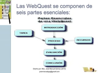 Las WebQuest se componen de
seis partes esenciales:
Diseño por: Msc. José Manuel Gómez (2010)
josemanuelgog@gmail.com
 