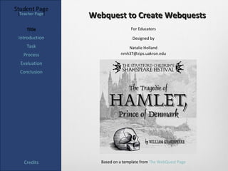 Student Page
 [Teacher Page]
                  Webquest to Create Webquests
     Title                        For Educators

 Introduction                      Designed by
     Task                       Natalie Holland
   Process                   nmh37@zips.uakron.edu

  Evaluation
  Conclusion




    Credits         Based on a template from The WebQuest Page
 
