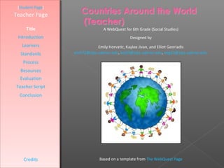 [Student Page]
Teacher Page

     Title                      A WebQuest for 6th Grade (Social Studies)
 Introduction                                 Designed by
   Learners                  Emily Horvatic, Kaylee Jivan, and Elliot Georiadis
  Standards       emh72@zips.uakron.edu, kej19@zips.uakron.edu, eeg15@zips.uakron.edu

   Process
  Resources
  Evaluation
Teacher Script
  Conclusion




    Credits                   Based on a template from The WebQuest Page
 