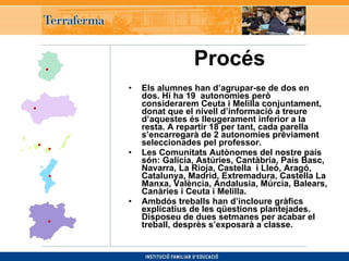 Procés Els alumnes han d’agrupar-se de dos en dos. Hi ha 19  autonomies però considerarem Ceuta i Melilla conjuntament, donat que el nivell d’informació a treure d’aquestes és lleugerament inferior a la resta. A repartir 18 per tant, cada parella s’encarregarà de 2 autonomies prèviament seleccionades pel professor.  Les Comunitats Autònomes del nostre país són: Galícia, Astúries, Cantàbria, País Basc, Navarra, La Rioja, Castella  i Lleó, Aragó, Catalunya, Madrid, Extremadura, Castella La Manxa, València, Andalusia, Múrcia, Balears, Canàries i Ceuta i Melilla. Ambdós treballs han d’incloure gràfics explicatius de les qüestions plantejades. Disposeu de dues setmanes per acabar el treball, desprès s’exposarà a classe. 