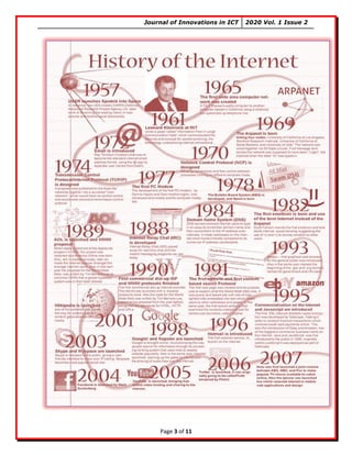 Journal of Innovations in ICT 2020 Vol. 1 Issue 2
Page 3 of 11
 