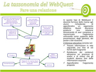 In questo tipo di WebQuest il
docente fornisce delle risorse agli
alunni
richiedendo
di
approfondire
un
argomento
didattico.
Questi
dovranno
produrre
una
relazione
dimostrando di aver compreso e
memorizzato
l’argomento
utilizzando come supporto delle
presentazioni, degli ipertesti, dei
poster o dei resoconti.
L’interesse educativo consiste nel:
 Trovare informazioni in rete
seguendo una lista di siti
forniti dall’insegnante
 Rielaborare dei contenuti
attraverso un processo di
analisi e di sintesi che gli
studenti devono fare delle
informazioni acquisite
 Approfondire
l’argomento
proposto

 