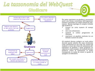 Per poter esprimere un giudizio è necessario
avere una buona conoscenza dell'argomento
trattato e possedere un valido sistema di valutazione Questa tipologia di compito richiede
agli studenti di:
 trovare un certo numero di esempi
simili;
 dare una valutazione;
 metterli in ordine progressivo di
rilevanza;
 esprimere un giudizio motivato tra un
limitato numero di scelte.
Gli studenti devono svolgere un ruolo attivo
durante queste attività, che sono strutturate
come simulazioni di casi reali. Per aiutare gli
studenti a creare dei criteri di valutazione per
esprimere un giudizio, è bene proporne un
repertorio come esempio. Gli studenti devono
produrre criteri di valutazione in modo
consapevole, in modo da essere in grado di
spiegarli e di difenderli.

 