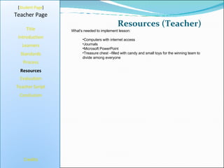 Resources (Teacher) [ Student Page ] Title Introduction Learners Standards Process Resources Credits Teacher Page What's needed to implement lesson: Computers with internet access Journals Microsoft PowerPoint Treasure chest –filled with candy and small toys for the winning team to divide among everyone Evaluation Teacher Script Conclusion 