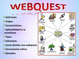 Webquest | PPTX
