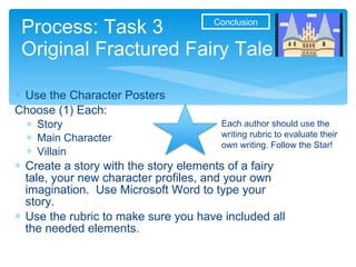 Use the Character Posters Choose (1) Each: Story Main Character Villain Create a story with the story elements of a fairy tale, your new character profiles, and your own imagination.  Use Microsoft Word to type your story. Use the rubric to make sure you have included all the needed elements. Process: Task 3 Original Fractured Fairy Tale Conclusion Each author should use the writing rubric to evaluate their own writing. Follow the Star! 