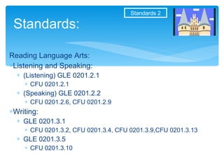Reading Language Arts:  Listening and Speaking: (Listening) GLE 0201.2.1 CFU 0201.2.1 (Speaking) GLE 0201.2.2 CFU 0201.2.6, CFU 0201.2.9 Writing: GLE 0201.3.1 CFU 0201.3.2, CFU 0201.3.4, CFU 0201.3.9,CFU 0201.3.13 GLE 0201.3.5 CFU 0201.3.10 Standards: Standards 2 