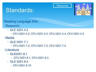 Reading Language Arts:  Research: GLE 0201.4.2  CFU 0201.4.2, CFU 0201.4.3, CFU 0201.4.4, CFU 0201.4.5 Media GLE 0201.7.1 CFU 0201.7.2, CFU 0201.7.3, CFU 0201.7.4 Literature GLE0201.8.1 CFU 0201.8.1, CFU 0201.8.3 GLE 0201.8.4 CFU 0201.8.10 Standards: Resources 