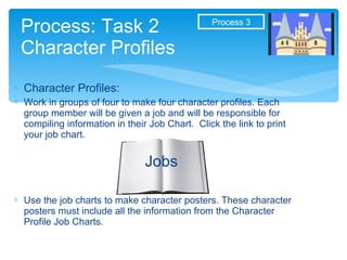 Character Profiles:  Work in groups of four to make four character profiles. Each group member will be given a job and will be responsible for compiling information in their Job Chart.  Click the link to print your job chart. Use the job charts to make character posters. These character posters must include all the information from the Character Profile Job Charts. Process: Task 2 Character Profiles Process 3 Jobs 