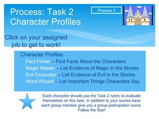 Character Profiles:  Fact Finder  – Find Facts About the Characters Magic Master  – List Evidence of Magic in the Stories Evil Excavator  – List Evidence of Evil in the Stories Word Wizard  – List Important Things Characters Say  Process: Task 2 Character Profiles Process 3 Click on your assigned job to get to work! Each character should use the Task 2 rubric to evaluate themselves on this task. In addition to your scores have each group member give you a group participation score. Follow the Star! 