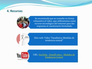 4. Recursos