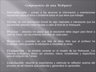 Componentes de una Webquest  Introducción :  provee a los alumnos la información y orientaciones necesarias sobre el tema o problema sobre el que tiene que trabajar.  Tarea:  es una descripción formal de algo realizable e interesante que los estudiantes deberán haber llevado a cabo al final de la Webquest .  Proceso :  describe los pasos que el estudiante debe seguir para llevar a cabo la Tarea, con los enlaces incluidos en cada paso.  Recursos :  consisten en una lista de sitios Web que el profesor ha localizado para ayudarle al estudiante a completar la tarea.  Evaluación :  es añadido reciente en el modelo de las Webquest. Los criterios evaluativos deben ser precisos, claros, consistentes y específicos para el conjunto de Tareas.  Conclusión:  resume la experiencia y estimula la reflexión acerca del proceso de tal manera que extienda y generalice lo aprendido.  
