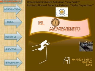 Universidad Católica Boliviana “San Pablo”
               Instituto Normal Superior Católico “Sedes Sapientiae”
INTRODUCCIÓN




  TAREA




 RECURSOS




 PROCESO
  PROCESO



                                                  MARIELA SAINZ
 EVALUACIÓN                                             PEREIRA
                                                           2009
 