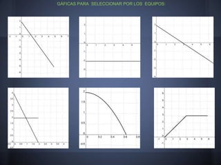 GÁFICAS PARA SELECCIONAR POR LOS EQUIPOS:
 