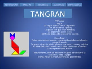 PROCESSO   Regras: As regras básicas são as seguintes: · Tem de utilizar as 7 peças; · As peças têm que estar deitadas; · As peças têm que se tocar; · Nenhuma peça pode sobrepor-se a outra. Como Jogar Embora em tempos recentes tenham sido criadas modalidades competitivas de Tangram, o jogo é tradicionalmente praticado como um solitaire. A idéia é descobrir como foram criados os desenhos/sombra como representados abaixo. Naturalmente, além de descobrir soluções para desafios já existentes, pode-se jogar criando novas formas figurativas ou geométricas. INTRODUÇÃO TAREFAS PROCESSO AVALIAÇÃO CONCLUSÕES TANGRAN 