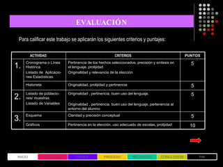 Webquest nociones de estadistica | PPS
