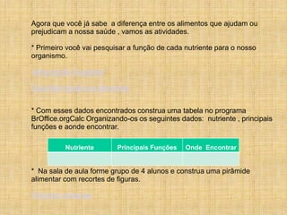 Agora que você já sabe a diferença entre os alimentos que ajudam ou
prejudicam a nossa saúde , vamos as atividades.

* Primeiro você vai pesquisar a função de cada nutriente para o nosso
organismo.

Alimentação Saudável

Guia Nutricional dos alimentos


* Com esses dados encontrados construa uma tabela no programa
BrOffice.orgCalc Organizando-os os seguintes dados: nutriente , principais
funções e aonde encontrar.

          Nutriente       Principais Funções   Onde Encontrar


* Na sala de aula forme grupo de 4 alunos e construa uma pirâmide
alimentar com recortes de figuras.

Pirâmide Alimentar
 