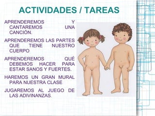ACTIVIDADES / TAREAS
APRENDEREMOS          Y
  CANTAREMOS        UNA
  CANCIÓN.
APRENDEREMOS LAS PARTES
  QUE   TIENE  NUESTRO
  CUERPO
APRENDEREMOS         QUÉ
  DEBEMOS HACER PARA
  ESTAR SANOS Y FUERTES.
HAREMOS UN GRAN MURAL
  PARA NUESTRA CLASE
JUGAREMOS AL JUEGO DE
  LAS ADIVINANZAS.
 
