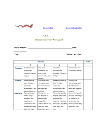 Back to Top                                Back to Evaluation



                                             P.S.6

                                  Chinese New Year Web Quest


Group Members: ____________________________________________Date:

____________

Topic: _________________                                                                Teacher: Ms. Chan



                                     Criteria                                                                       Points

                         4                     3                           2                         1
Accuracy     All information are     Most of the              Some of the                 Information is not

             accurate and            information are          information are             accurate but relevant.

             relevant to the topic   accurate and             accurate or relevant to

             assigned.               relevant to the topic    the topic.

                                     assigned.
 Content     Very informative        Informative about        Somewhat informative        Contains little

             about the topic;        the topic; present       about the topic;            information; present

             present the             the information in a     present the                 the information in a

             information in a well   well organized           information in a well       weakly well organized

             organized sequence.     sequence.                organized sequence.         sequence.
Creativity   Planning their part     Planning their part      Planning their part for     Planning their part for

             for the party is        for the party is         the party is somewhat       the party is meaningful

             meaningful and          meaningful and           meaningful and              OR thoughtful; it

             thoughtful; it          thoughtful; it           thoughtful; it contains     contains less than

             contains more than      contains at least five   three to five important     three important things

             six important things    important things         things about their          about their topic.

             about their topic.      about their topic.       topic.
 