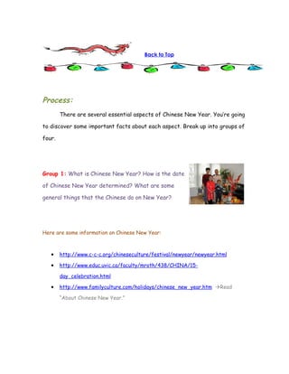 Back to Top




Process:
        There are several essential aspects of Chinese New Year. You’re going

to discover some important facts about each aspect. Break up into groups of

four.




Group 1: What is Chinese New Year? How is the date

of Chinese New Year determined? What are some

general things that the Chinese do on New Year?




Here are some information on Chinese New Year:



   •    http://www.c-c-c.org/chineseculture/festival/newyear/newyear.html

   •    http://www.educ.uvic.ca/faculty/mroth/438/CHINA/15-

        day_celebration.html

   •    http://www.familyculture.com/holidays/chinese_new_year.htm Read

        “About Chinese New Year.”
 