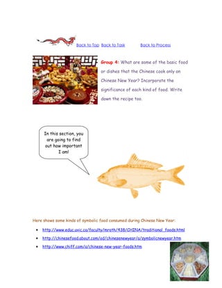 Back to Top Back to Task        Back to Process



                                  Group 4: What are some of the basic food

                                  or dishes that the Chinese cook only on

                                  Chinese New Year? Incorporate the

                                  significance of each kind of food. Write

                                  down the recipe too.




     In this section, you
      are going to find
     out how important
            I am!




Here shows some kinds of symbolic food consumed during Chinese New Year:

 •   http://www.educ.uvic.ca/faculty/mroth/438/CHINA/traditional_foods.html

 •   http://chinesefood.about.com/od/chinesenewyear/a/symbolicnewyear.htm

 •   http://www.chiff.com/a/chinese-new-year-foods.htm
 