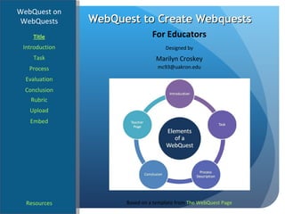 WebQuest to Create Webquests For Educators Designed by Marilyn Croskey [email_address] Based on a template from  The WebQuest Page Title Introduction Task Process Evaluation Conclusion Resources WebQuest on WebQuests Rubric Upload Embed 