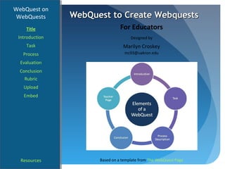 WebQuest on
WebQuests       WebQuest to Create Webquests
    Title                       For Educators
 Introduction                        Designed by
    Task                         Marilyn Croskey
   Process                        mc93@uakron.edu

  Evaluation
  Conclusion
    Rubric
   Upload
   Embed




  Resources           Based on a template from The WebQuest Page
 