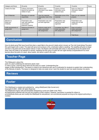 Webquest pdf | PDF