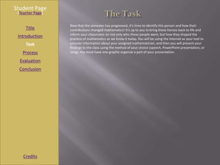 Student Page
 [Teacher Page]

                  Now that the semester has progressed, it’s time to identify this person and how their
     Title        contributions changed mathematics! It’s up to you to bring these heroes back to life and
                  inform your classmates on not only who these people were, but how they shaped the
 Introduction     practice of mathematics as we know it today. You will be using the Internet as your tool to
     Task         uncover information about your assigned mathematician, and then you will present your
                  findings to the class using the method of your choice (speech, PowerPoint presentation, or
   Process        song). You must have one graphic organize a part of your presentation.

  Evaluation
  Conclusion




    Credits
 