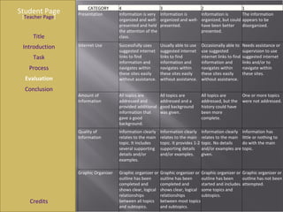 History of Mathematics | PPT