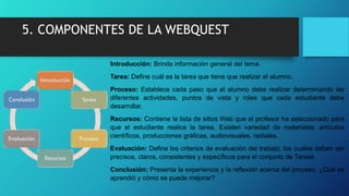 5. COMPONENTES DE LA WEBQUEST
Introducción: Brinda información general del tema.
Tarea: Define cuál es la tarea que tiene que realizar el alumno.
Proceso: Establece cada paso que el alumno debe realizar determinando las
diferentes actividades, puntos de vista y roles que cada estudiante debe
desarrollar.
Recursos: Contiene la lista de sitios Web que el profesor ha seleccionado para
que el estudiante realice la tarea. Existen variedad de materiales: artículos
científicos, producciones gráficas, audiovisuales, radiales.
Evaluación: Define los criterios de evaluación del trabajo, los cuales deben ser
precisos, claros, consistentes y específicos para el conjunto de Tareas.
Conclusión: Presenta la experiencia y la reflexión acerca del proceso. ¿Qué se
aprendió y cómo se puede mejorar?
 