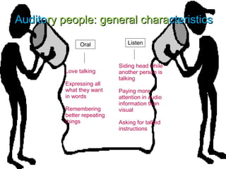 Auditory people: general characteristics

               Oral             Listen



                             Siding head while
          Love talking       another person is
                             talking
          Expressing all
          what they want     Paying more
          in words           attention in audio
                             information than
          Remembering        visual
          better repeating
          things             Asking for talked
                             instructions
 