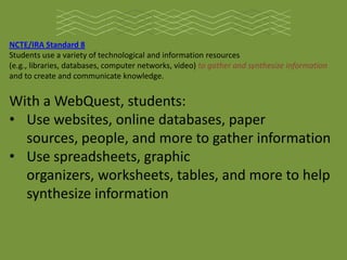 NCTE/IRA Standard 8
Students use a variety of technological and information resources
(e.g., libraries, databases, computer networks, video) to gather and synthesize information
and to create and communicate knowledge.


With a WebQuest, students:
• Use websites, online databases, paper
  sources, people, and more to gather information
• Use spreadsheets, graphic
  organizers, worksheets, tables, and more to help
  synthesize information
 