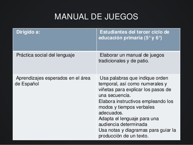 Webquest propuesta didáctica para la elaboracion de tareas