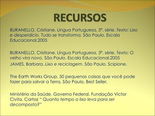 BURANELLO, Cristiane. Língua Portuguesa, 3ª. série.  Texto: Lixo e desperdício. Tudo   se transforma.  São Paulo. Escala Educacional.2005   BURANELLO, Cristiane. Língua Portuguesa, 3ª. série.  Texto: O velho vira novo.  São Paulo. Escala Educacional.2005 JAMES, Barbara.  Lixo e reciclagem . São Paulo. Scipione.   The Earth Works Group. 50 pequenas coisas que você pode fazer para salvar a Terra. São Paulo. Best Seller.   Ministério da Saúde. Governo Federal. Fundação Victor Civita. Cartaz  “ Quanto tempo o lixo leva para ser decomposto?”   