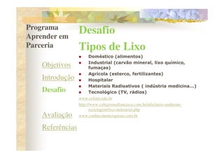 Programa
Aprender em
                  Desafio
Parceria          Tipos de Lixo
                        Doméstico (alimentos)
                        Industrial (carvão mineral, lixo químico,
    Objetivos           fumaças)
                        Agrícola (esterco, fertilizantes)
    Introdução          Hospitalar
                        Materiais Radioativos ( indústria medicina...)
    Desafio             Tecnológico (TV, rádios)
                  www.cefetrs.edu.br
    Processo      http://www.colegiosaofrancisco.com.br/alfa/meio-ambiente-
                        reciclagem/lixo-industrial.php
    Avaliação     www.conhecimentosgerais.com.br

    Referências
 