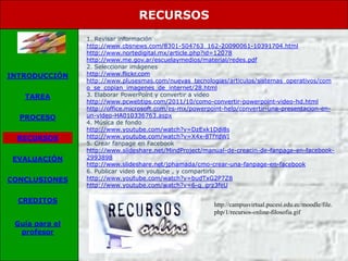 RECURSOS
                1. Revisar información
                http://www.cbsnews.com/8301-504763_162-20090061-10391704.html
                http://www.nortedigital.mx/article.php?id=12078
                http://www.me.gov.ar/escuelaymedios/material/redes.pdf
                2. Seleccionar imágenes
INTRODUCCIÓN    http://www.flickr.com
                http://www.plusesmas.com/nuevas_tecnologias/articulos/sistemas_operativos/com
                o_se_copian_imagenes_de_internet/28.html
   TAREA        3. Elaborar PowerPoint y convertir a video
                http://www.pcwebtips.com/2011/10/como-convertir-powerpoint-video-hd.html
                http://office.microsoft.com/es-mx/powerpoint-help/convertir-una-presentacion-en-
  PROCESO       un-video-HA010336763.aspx
                4. Música de fondo
                http://www.youtube.com/watch?v=DzExk1Ddi8s
 RECURSOS       http://www.youtube.com/watch?v=X4x-8TfYdWI
                5. Crear fanpage en Facebook
                http://www.slideshare.net/MindProject/manual-de-creacin-de-fanpage-en-facebook-
 EVALUACIÓN     2993898
                http://www.slideshare.net/jphamada/cmo-crear-una-fanpage-en-facebook
                6. Publicar video en youtube , y compartirlo
CONCLUSIONES    http://www.youtube.com/watch?v=budTxG2P7Z8
                http://www.youtube.com/watch?v=6-q_grz3feU

  CREDITOS
                                                         http://campusvirtual.pucesi.edu.ec/moodle/file.
                                                         php/1/recursos-online-filosofia.gif
 Guía para el
  profesor
 