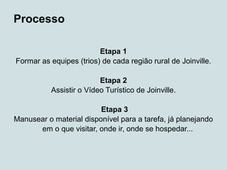 Processo

                         Etapa 1
Formar as equipes (trios) de cada região rural de Joinville.

                          Etapa 2
           Assistir o Vídeo Turístico de Joinville.

                         Etapa 3
Manusear o material disponível para a tarefa, já planejando
      em o que visitar, onde ir, onde se hospedar...
 