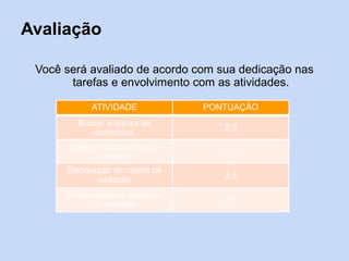 Avaliação

 Você será avaliado de acordo com sua dedicação nas
       tarefas e envolvimento com as atividades.

            ATIVIDADE            PONTUAÇÃO
         Busca e leitura de
                                    2,5
            conteúdos
       Seleção dos pontos de
                                    2,5
             visitação
      Elaboração do roteiro de
             visitação              2,5

      Envolvimento e interesse
             no passeio             2,5
 