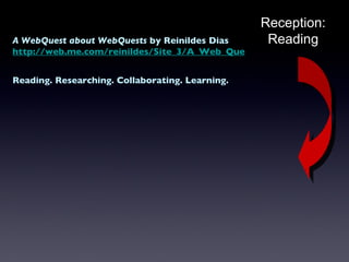 Reception: Reading A WebQuest about WebQuests  by Reinildes Dias http://web.me.com/reinildes/Site_3/A_Web_Quest.html Reading. Researching. Collaborating. Learning. 