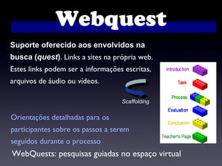 Suporte oferecido aos envolvidos na busca ( quest ) . Links a sites na própria web. Estes links podem ser a informações escritas, arquivos de áudio ou vídeos.  Orientações detalhadas para os participantes sobre os passos a serem seguidos durante o processo WebQuests: pesquisas guiadas no espaço virtual Scaffolding Webquest 