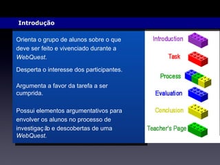Orienta o grupo de alunos sobre o que  deve ser feito e vivenciado durante a  WebQuest .  Desperta o interesse dos participantes. Argumenta a favor da tarefa a ser  cumprida. Possui elementos argumentativos para envolver os alunos no processo de  investigação e descobertas de uma  WebQuest. Introdução  