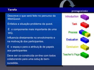 Tarefa  Descreve o que ser á  feito no percurso da  WebQuest . Enfatiza a situação-problema da  ques t. Influencia diretamente no envolvimento e na motivação dos participantes. É o espaço para a atribuição de papeis aos participantes Deve ser co-constru íd a on-line com todos  colaborando para uma solução bem-sucedida . É o componente mais importante de uma WQ. protagonismo do aluno 