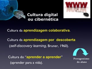 Cultura da  aprendizagem colaborativa . Cultura da  aprendizagem por  descoberta ( self-discovery learning , Bruner, 1960). Cultura do “ aprender a aprender ” (aprender para a vida). Cultura digital  ou   cibernética Protagonismo  do aluno 