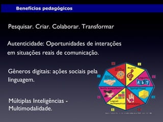 Pesquisar. Criar. Colaborar. Transformar Autenticidade: Oportunidades de interações em situações reais de comunicação. Múltiplas Inteligências -  Multimodalidade. Gêneros digitais: ações sociais pela  linguagem. Benefícios pedagógicos  
