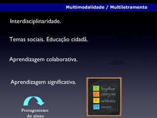 Interdisciplinaridade. Temas sociais. Educação cidadã. Aprendizagem colaborativa. Aprendizagem significativa. Multimodalidade / Multiletramento  Protagonismo  do aluno 