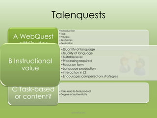 Talenquests
                  •Introduction

 A WebQuest       •Task
                  •Process
                  •Resources

  attributes      •Evaluation
                  •Conclusion
                  •Teachers pageof language
                    •Quantity
                      •Quality of language
                      •Suitable level
B Instructional
B Instructional
                  • Quantity of language
                      •Processing required
                  • Quality of language
                  • Suitable level
                  • Processing required form
                      •Focus on
     value
      value
                  • Focus on form
                  • Language production production
                      •Language
                  • Interaction in L2
                  • Encourages compensatory in L2
                      •Interaction strategies
                      •Encourages compensatory strategies



C Task-based      •Tasks lead to final product
                  •Degree of authenticity
or content?
                               annefox.eu
 