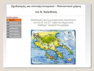 τι είναι τα Webquests